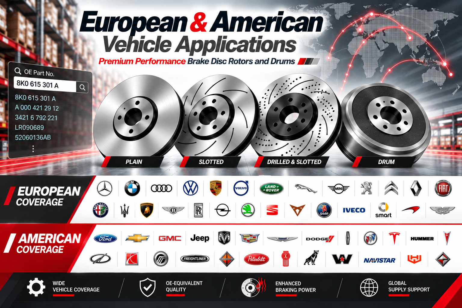 Chihon YDL Brake Car EU US vehicle applications Chihon YDL Brake Car EU US vehicle applications